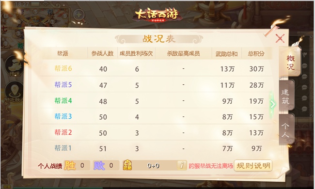 新澳天天開獎免費資料查詢,確保解釋問題_戰(zhàn)斗版87.721-2