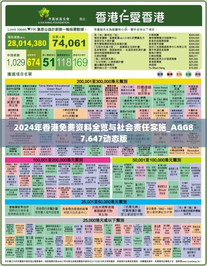 香港最準(zhǔn)的資料免費(fèi)公開(kāi)2023,數(shù)據(jù)驅(qū)動(dòng)計(jì)劃_VIP48.297-3