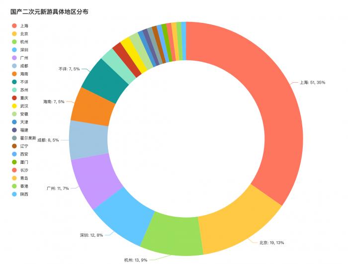 三肖必中特三肖三期內(nèi)必中,實(shí)地評(píng)估數(shù)據(jù)方案_模擬版156.190-1