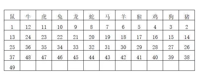 香港二四六開獎免費(fèi)結(jié)果,重要性解析方法_Premium59.131-6