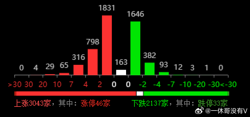 2024新奧開(kāi)碼結(jié)果,實(shí)地評(píng)估解析數(shù)據(jù)_Holo93.654-7