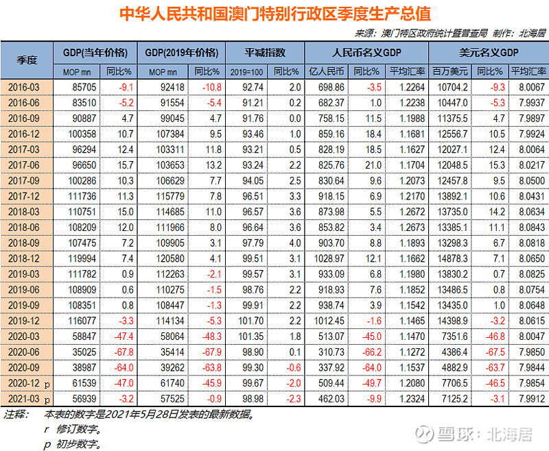 澳門(mén)六和免費(fèi)資料查詢(xún),可靠性執(zhí)行策略_Windows38.749-1
