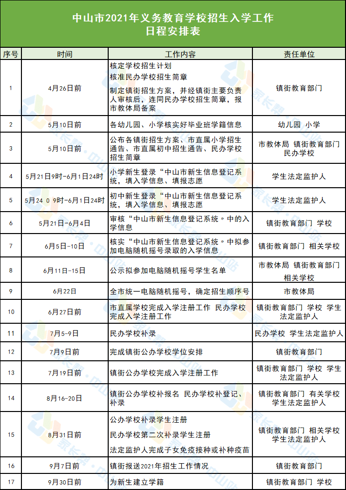 大興招聘網(wǎng)最新信息，科技引領(lǐng)，夢(mèng)想起航之門