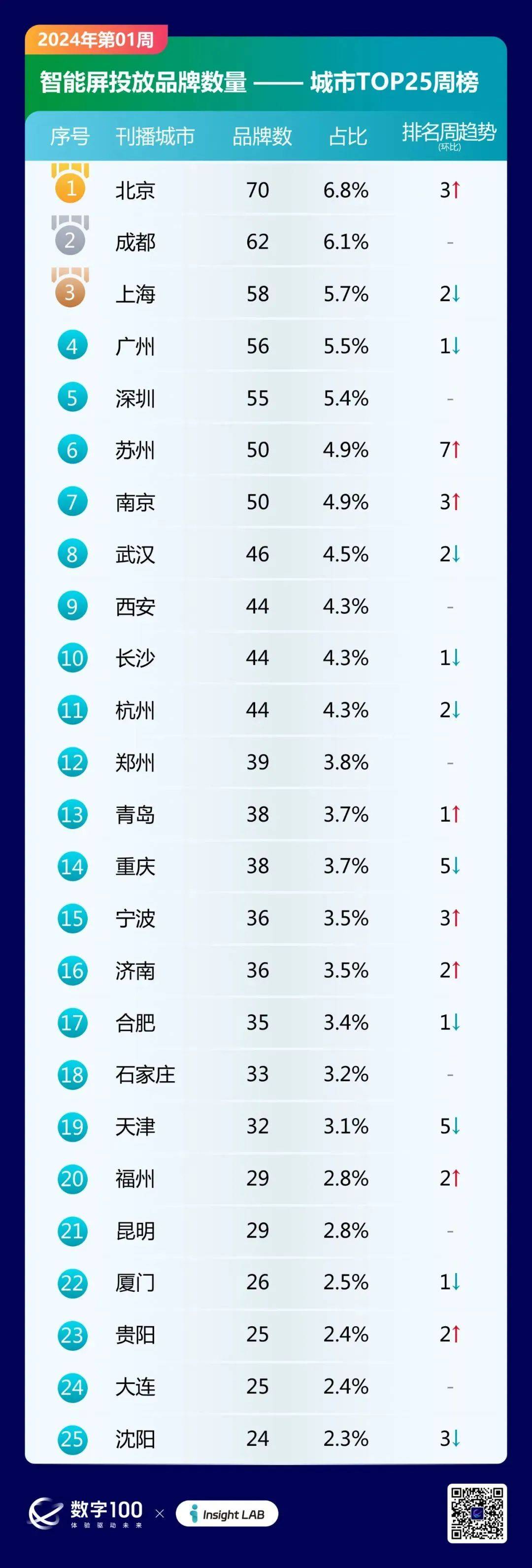 2024雷鋒心水網論壇,系統(tǒng)評估說明_頂級款44.309-2
