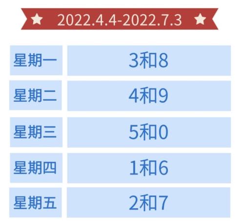 廊坊限號(hào)規(guī)定最新消息更新