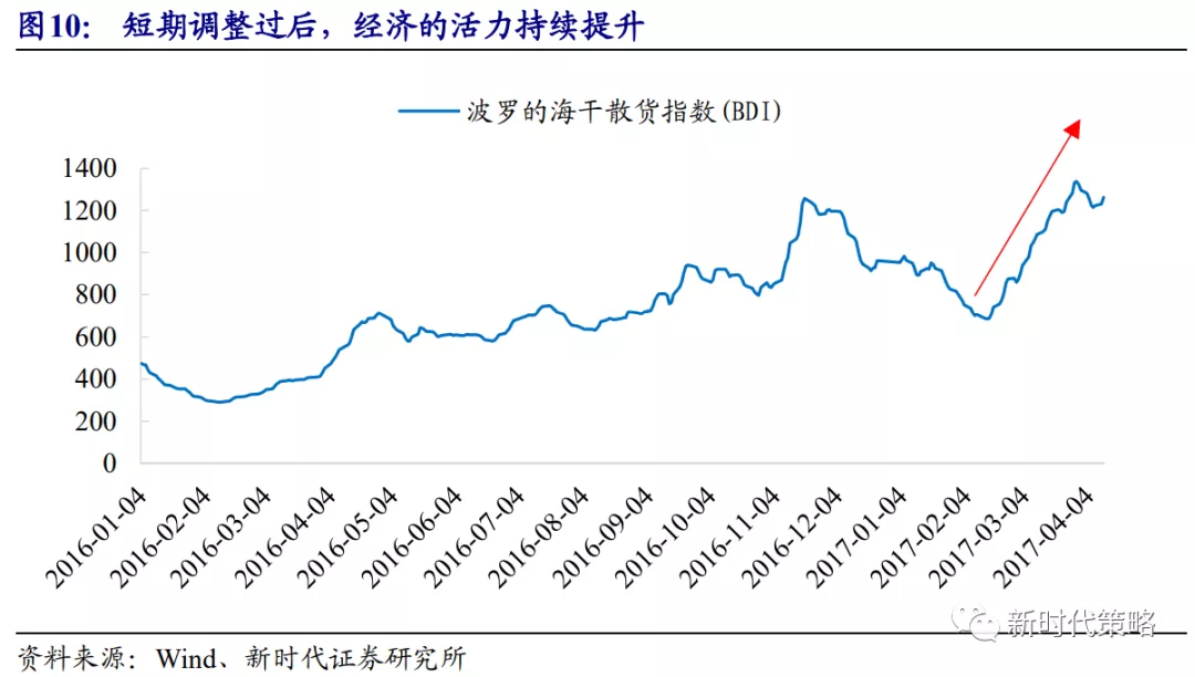 北京遷都雄安，未來之城新篇章的最新消息