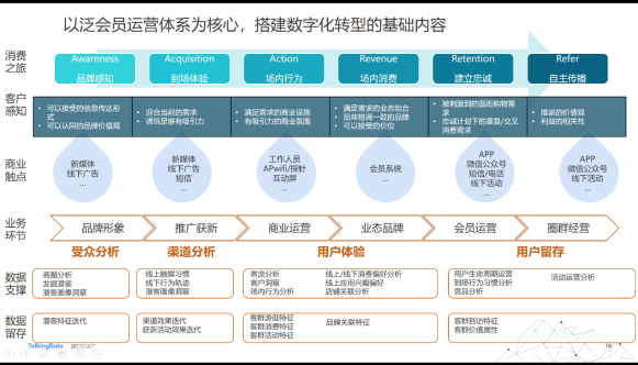 澳門濠江論壇資料,數(shù)據(jù)驅(qū)動(dòng)設(shè)計(jì)策略_V80.191-1
