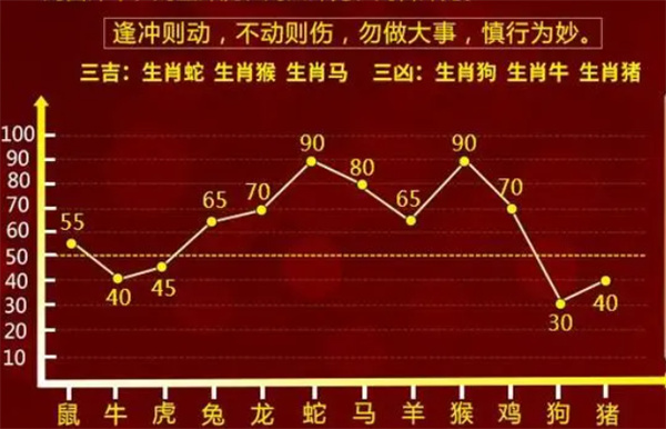 溪門(mén)精淮一肖一嗎100,實(shí)證解答解釋定義_C版175.819-4