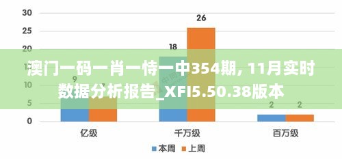 三期內(nèi)必開特一肖,全面執(zhí)行數(shù)據(jù)方案_Surface25.844-9