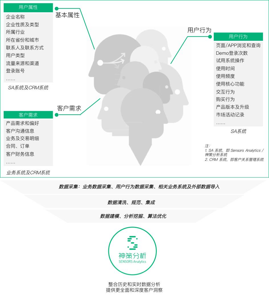 香港最準(zhǔn)搖錢樹免費(fèi)資料,數(shù)據(jù)實(shí)施整合方案_Pixel145.700-6