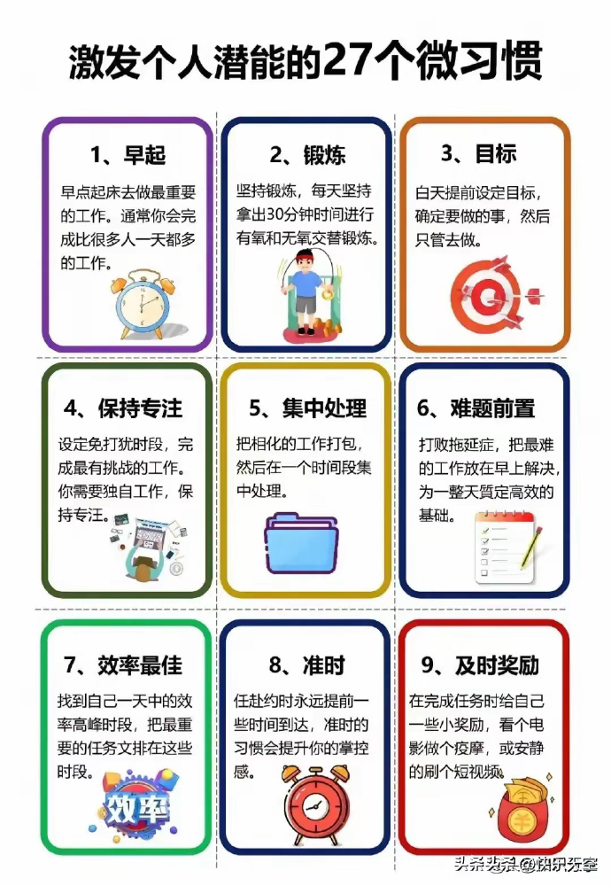 最新7S管理內(nèi)容揭秘，高效生活的秘訣與自信成就感的源泉