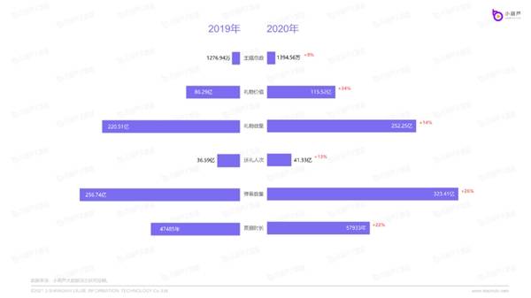 新澳門最快開獎(jiǎng)直播進(jìn)入,科學(xué)數(shù)據(jù)解釋定義_旗艦款43.516-6