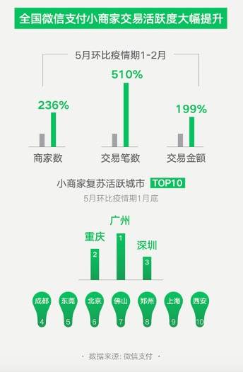 新澳門六合免費大全,全面數(shù)據(jù)應(yīng)用分析_限量款86.159-8