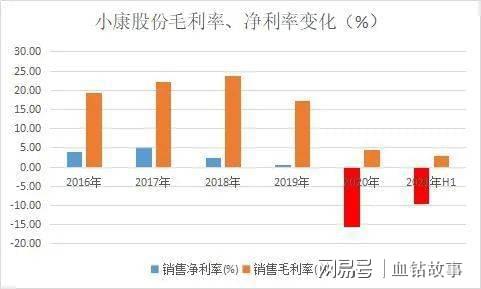 2024新奧正版免費資料合肥,專業(yè)分析解析說明_UHD72.350-2