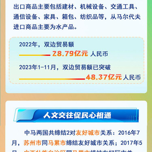 2024年澳門(mén)今晚開(kāi)特馬,可靠操作策略方案_專(zhuān)業(yè)版76.619-6