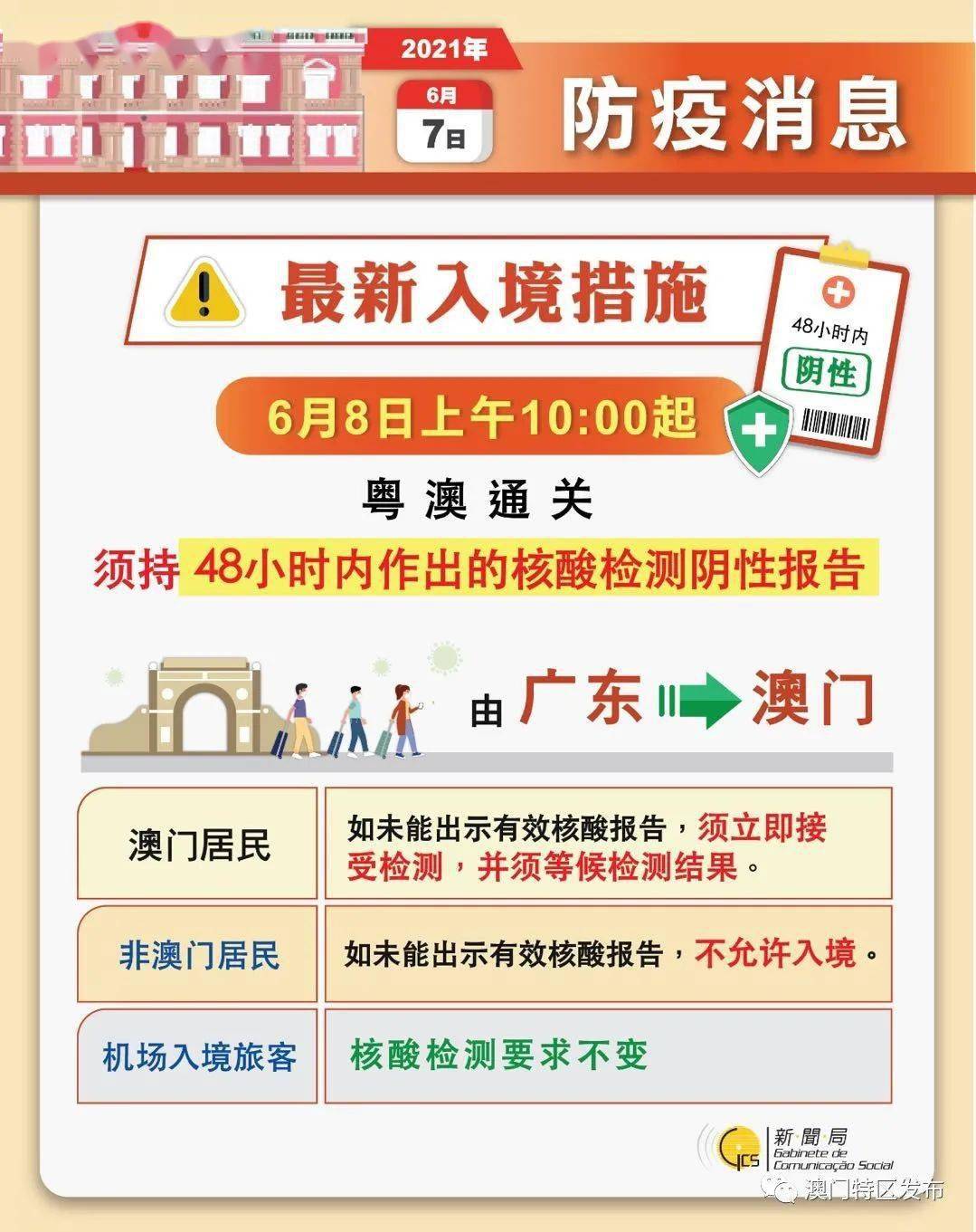 澳門(mén)三會(huì)碼,實(shí)踐計(jì)劃推進(jìn)_安卓版65.382-9