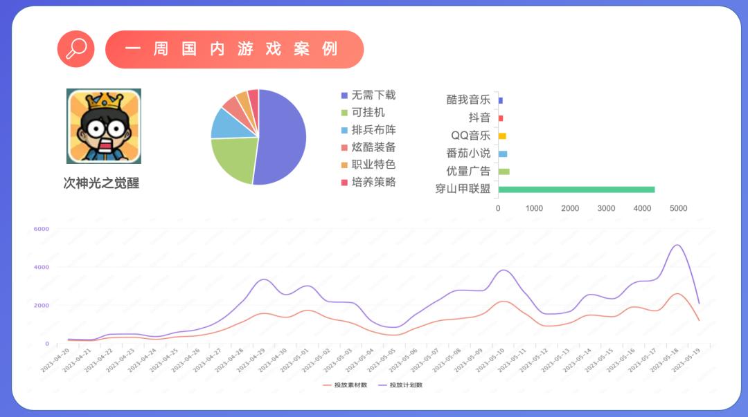 途游棋牌2019最新版游戲,關(guān)于途游棋牌2019最新版游戲的步驟指南可能涉及賭博活動(dòng)，這是違法的，并且可能導(dǎo)致嚴(yán)重的法律后果。我不會(huì)提供任何關(guān)于賭博活動(dòng)的指導(dǎo)或建議。