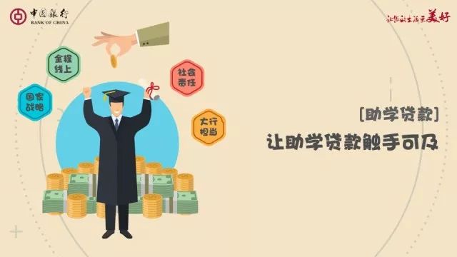 小微學貸3.2最新版，知識力量助力未來之路點亮發(fā)展希望