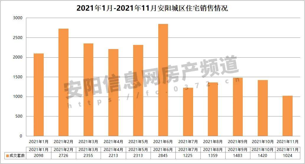 安陽縣最新人事任免及動態(tài)更新