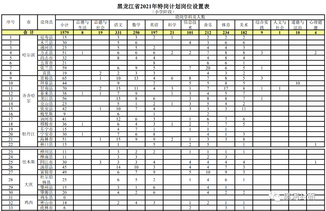 帶鋸師傅最新招聘信息發(fā)布，誠邀專業(yè)人才加入！