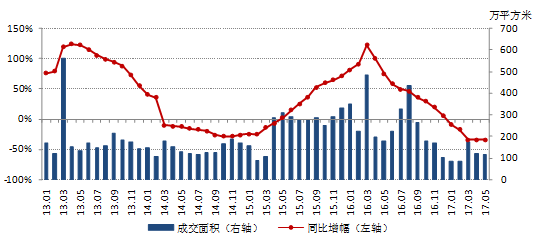 上海銅期貨價(jià)格實(shí)時(shí)行情，變化中的學(xué)習(xí)之旅，成就感的源泉