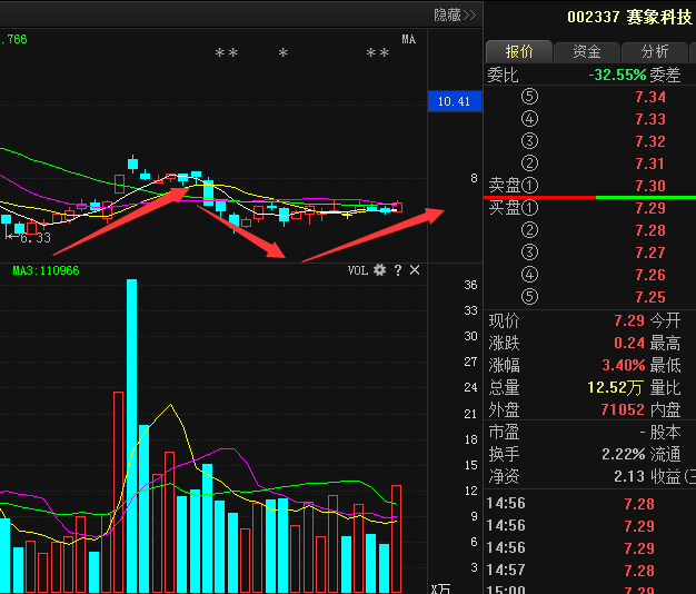 最新動態(tài)/消息匯總