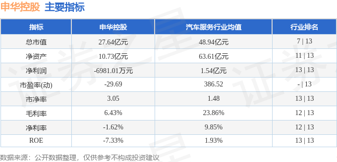 揭秘申華控股股票行情與小巷特色小店的雙重故事探秘。