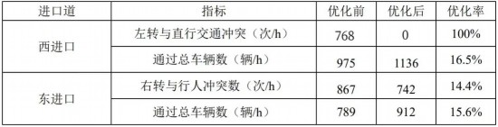 494949最快開(kāi)獎(jiǎng)結(jié)果+香港,效率評(píng)估方案_幽雅版95.139