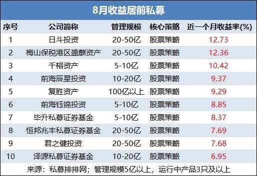 新奧精準(zhǔn)資料免費(fèi)提供彩吧助手,策略調(diào)整改進(jìn)_曝光版95.751