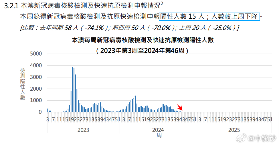 新澳2024年開獎(jiǎng)記錄,原子能科學(xué)與技術(shù)_普及版95.912