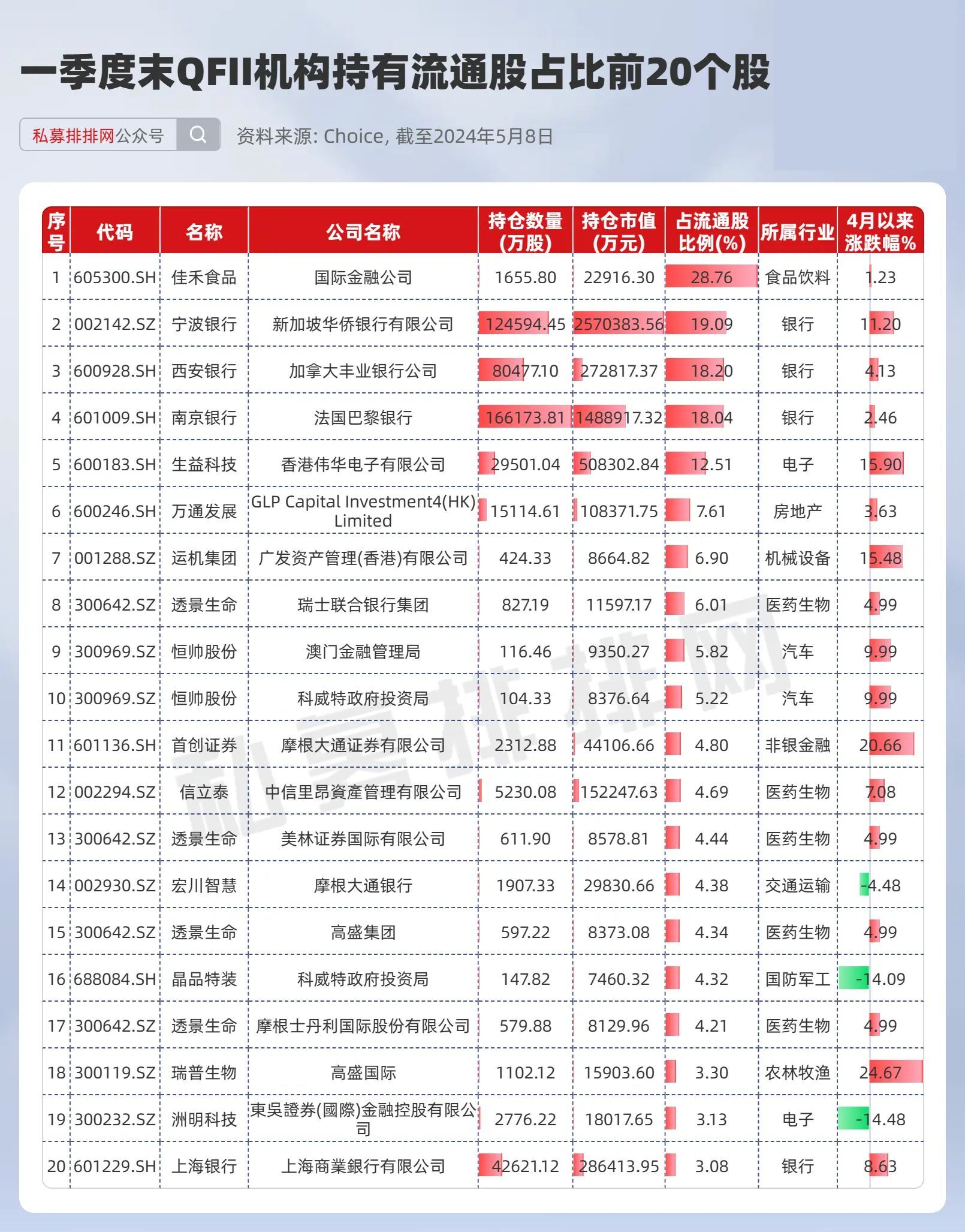 新澳2024正版資料大全,專(zhuān)業(yè)調(diào)查具體解析_任務(wù)版95.293