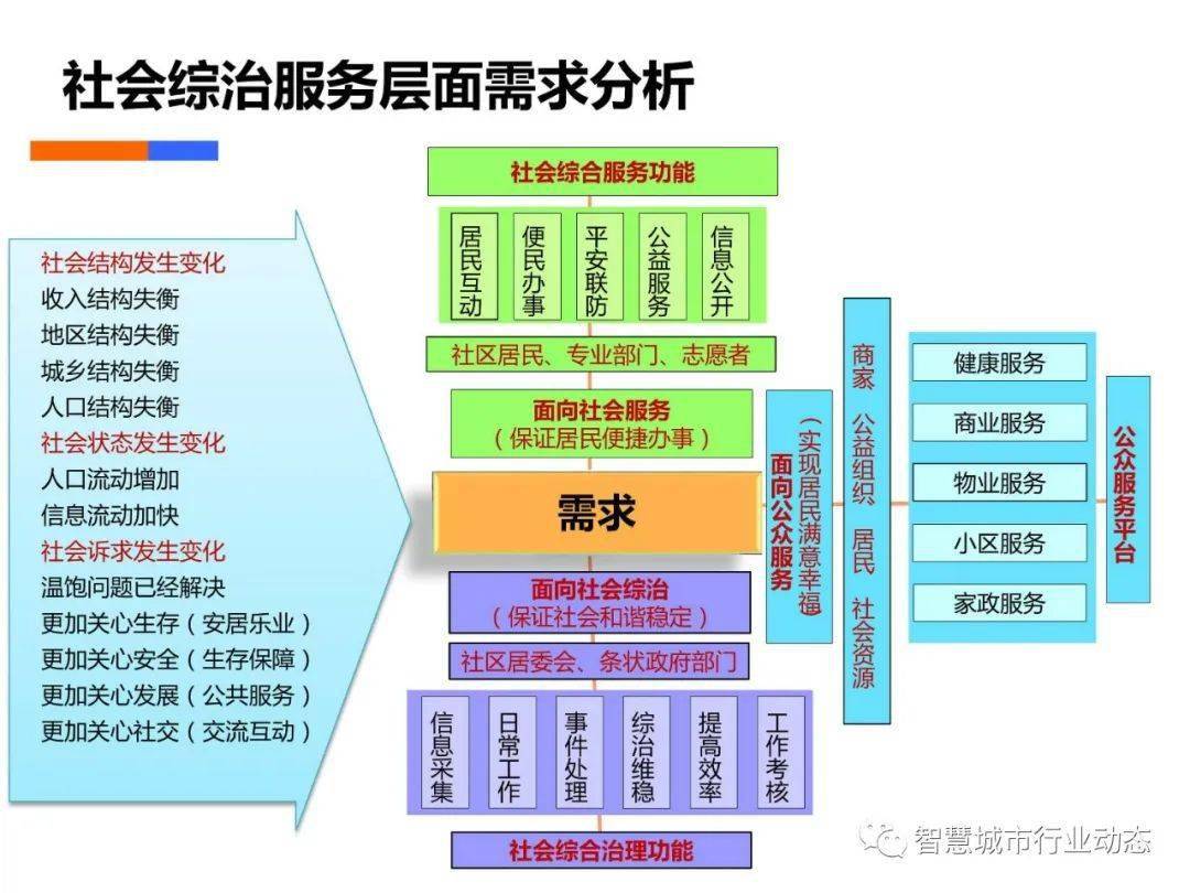 118開獎(jiǎng)?wù)疽灰话拈T,數(shù)據(jù)指導(dǎo)策略規(guī)劃_抗菌版73.474