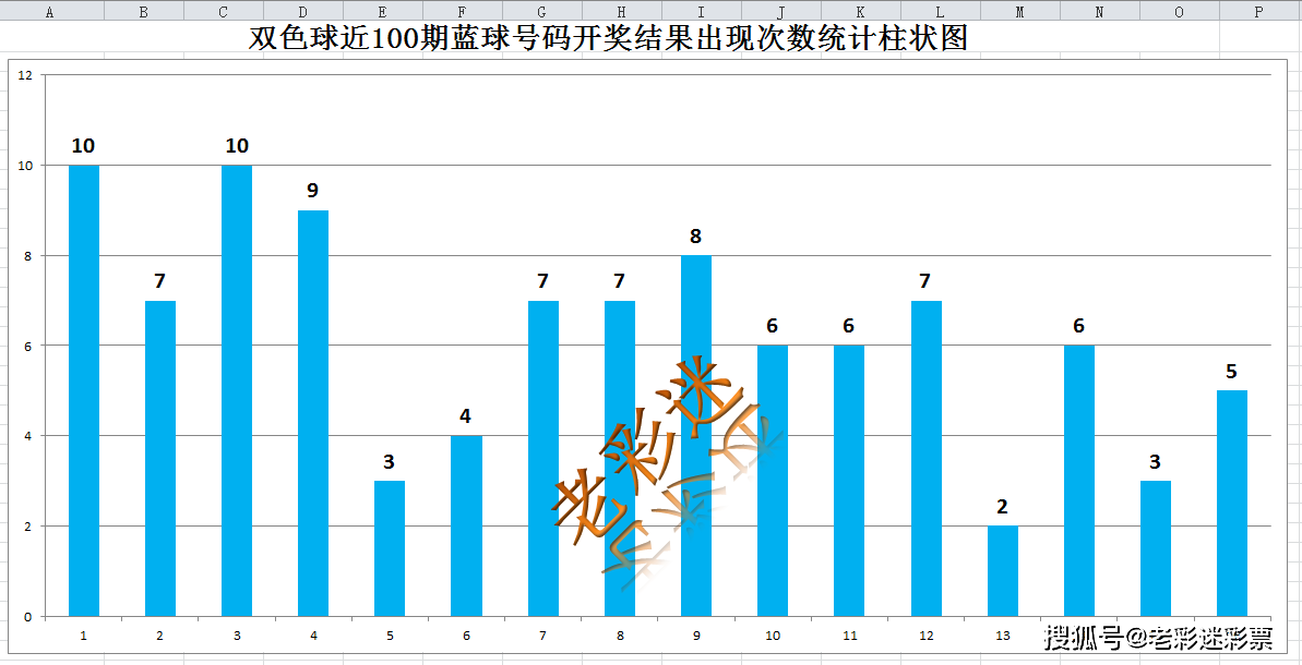 2024年新澳門今晚開獎(jiǎng)結(jié)果,詳情執(zhí)行數(shù)據(jù)安援_云端版73.943