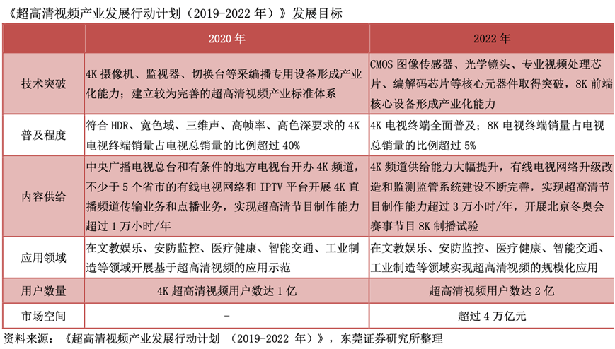 寶平建筑工程 第70頁