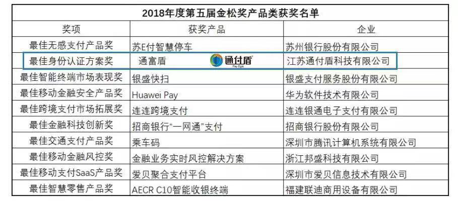 2024年澳門800圖庫,執(zhí)行驗證計劃_車載版73.359