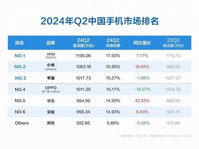 2024澳彩開獎走勢圖,快速解答方案設計_為你版73.588