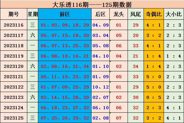 2024澳門今晚開獎號碼香港記錄,科學數(shù)據(jù)解讀分析_賽博版73.777