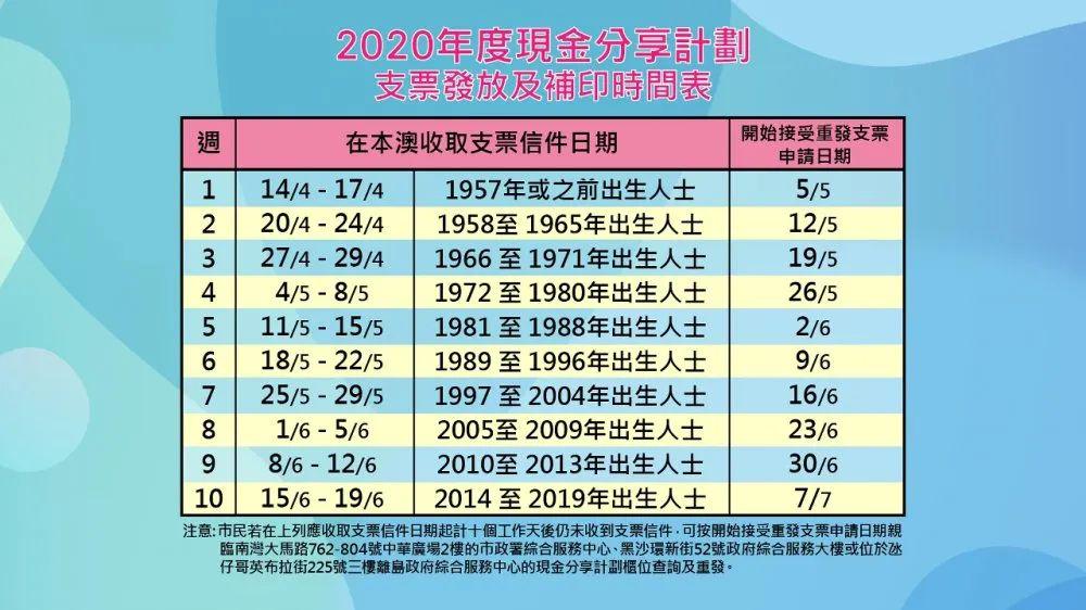 2024澳門特馬今晚開獎56期的,實(shí)證分析細(xì)明數(shù)據(jù)_社交版73.349