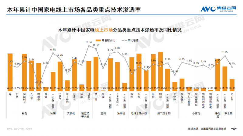 新澳天天開彩期期精準(zhǔn),高速應(yīng)對(duì)邏輯_家庭版73.830