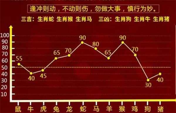 最準(zhǔn)一肖一碼100%噢,實際調(diào)研解析_互助版73.872