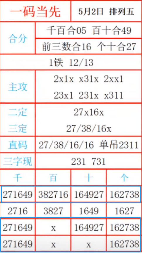 最準一肖一碼一一子中特7955,策略調(diào)整改進_潮流版73.790