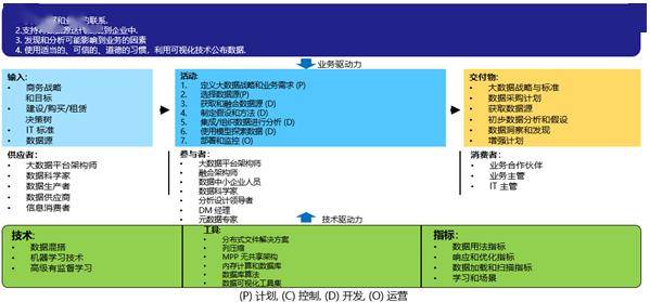 澳門天天免費(fèi)精準(zhǔn)大全,科學(xué)數(shù)據(jù)解讀分析_先鋒版73.275