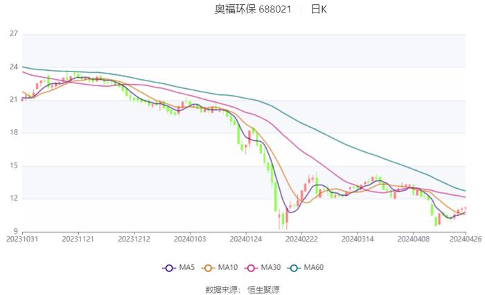 香港6合開獎結(jié)果+開獎記錄2023,創(chuàng)新發(fā)展策略_娛樂版73.792