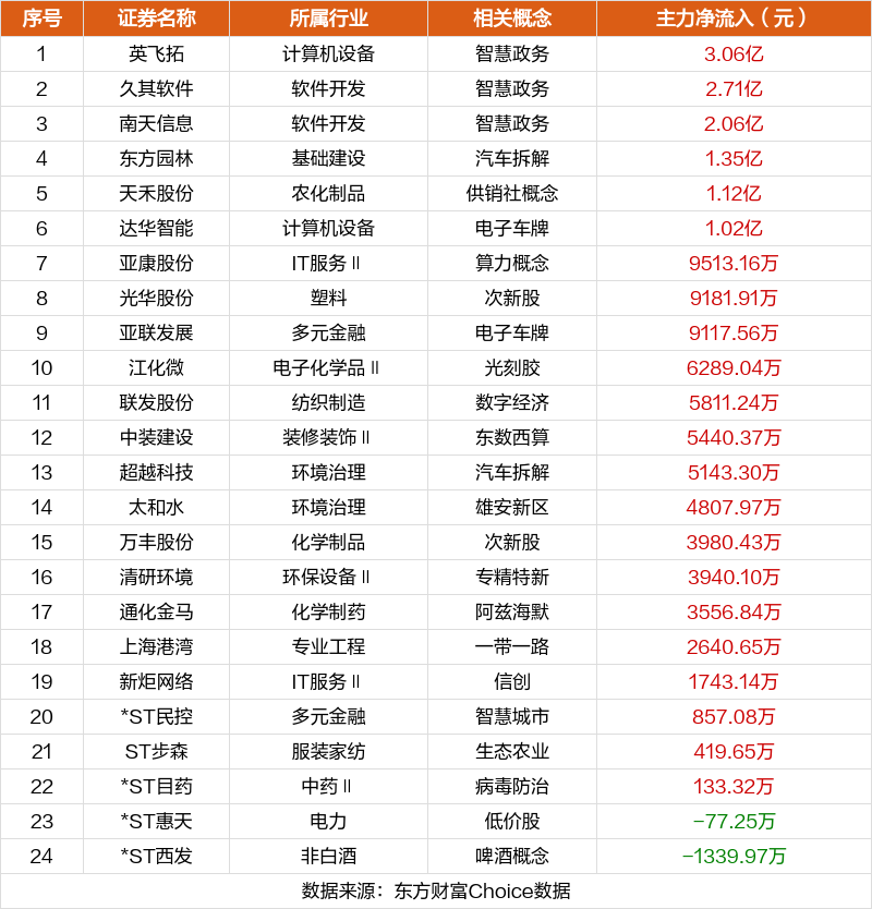 2024澳門天天開好彩大全回顧,詳情執(zhí)行數(shù)據安援_月光版73.216