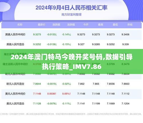 2024澳門(mén)特馬今晚開(kāi),靈活執(zhí)行方案_智慧版73.937