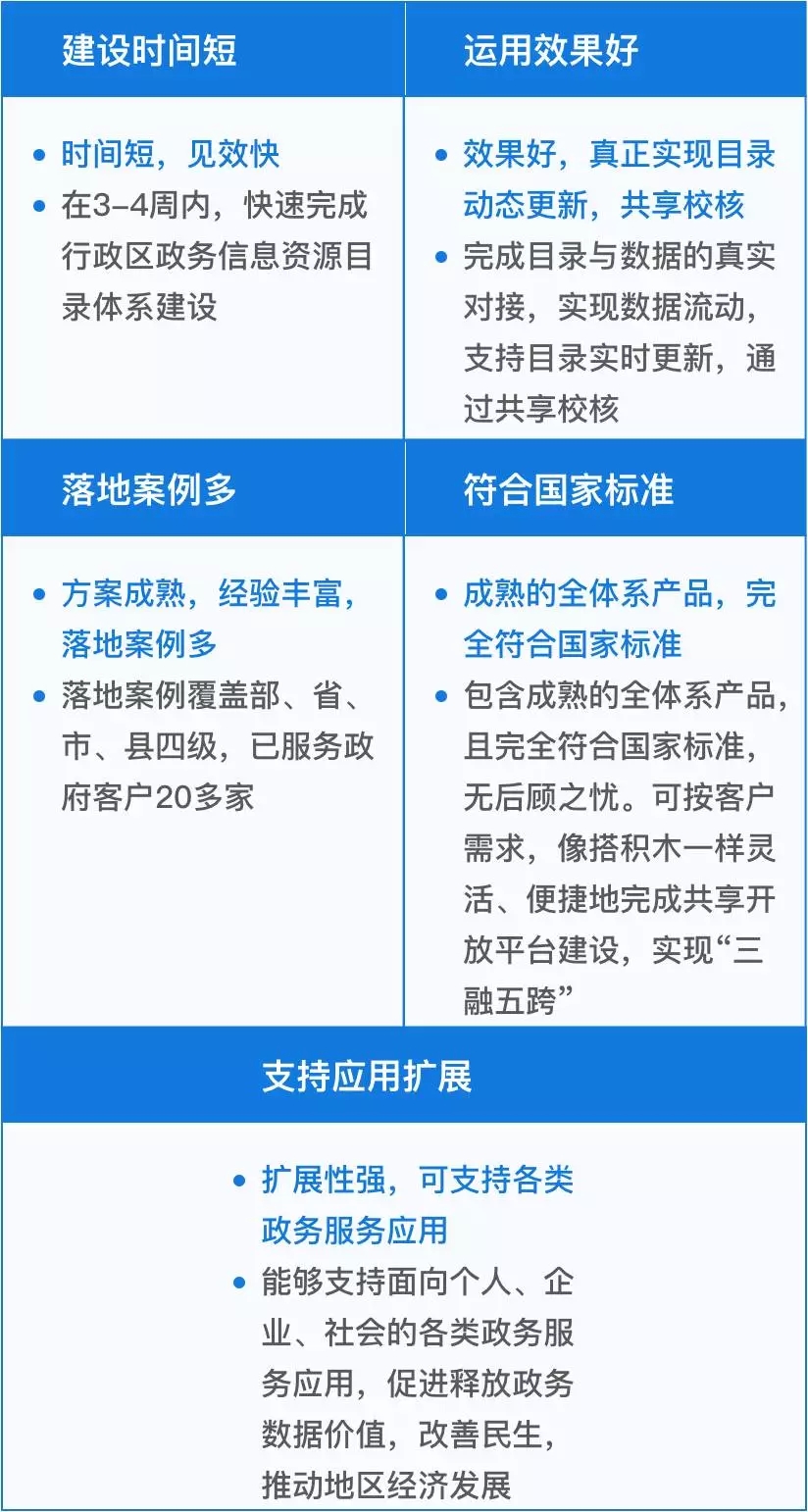 7777888888管家婆網(wǎng)一,數(shù)據(jù)整合決策_(dá)解謎版73.769