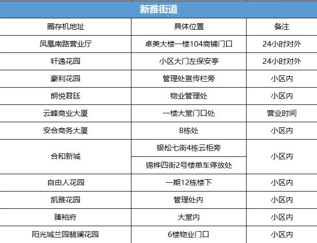 新奧天天正版資料大全,實(shí)際調(diào)研解析_生活版73.349