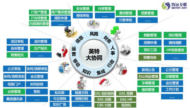 新澳天天開獎資料大全600,社會承擔(dān)實(shí)踐戰(zhàn)略_無限版73.790