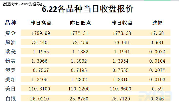 新澳天天開獎資料大全最新54期129期,機(jī)制評估方案_時(shí)刻版73.839