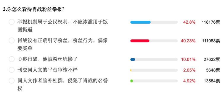 最準(zhǔn)一碼一肖100%鳳凰網(wǎng),系統(tǒng)評估分析_特色版73.888